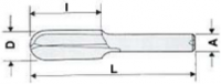 Frezy (radiusnoe dno) Z=2 HSS sxema